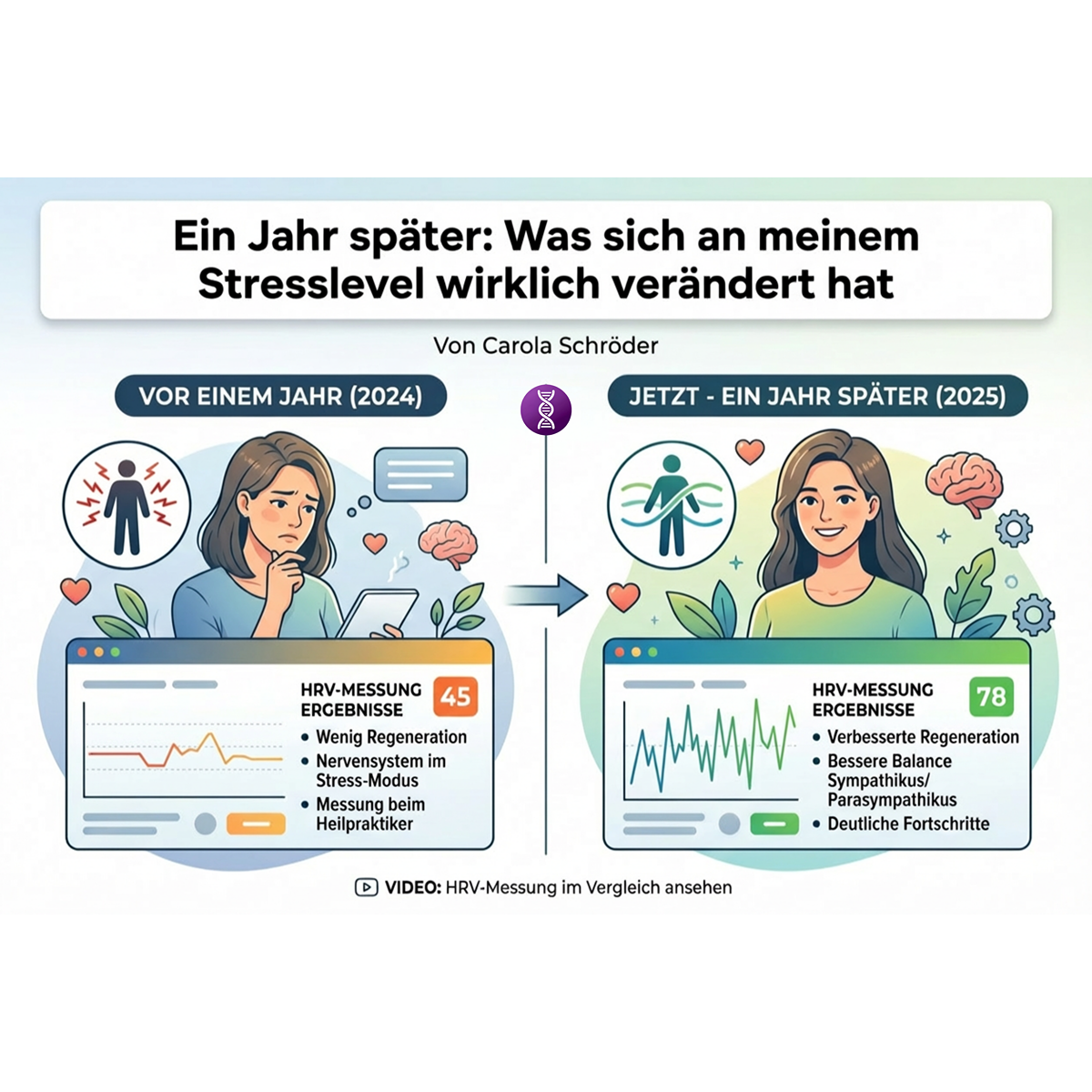 Ein Jahr später: Was sich an meinem Stresslevel wirklich verändert hat