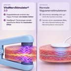 VitalNervStimulator® 3.0